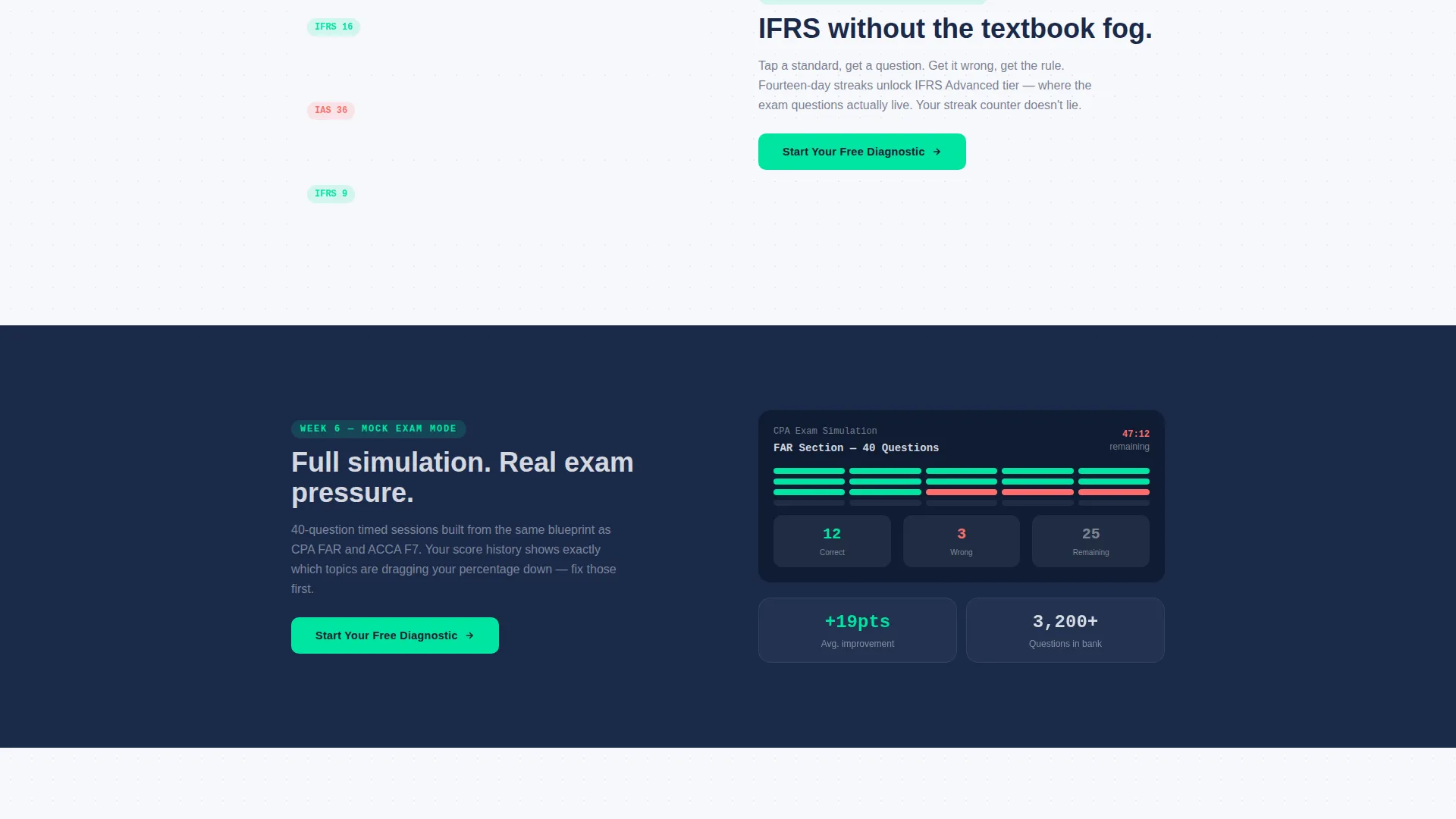Expert CPA Services Landing Page Template