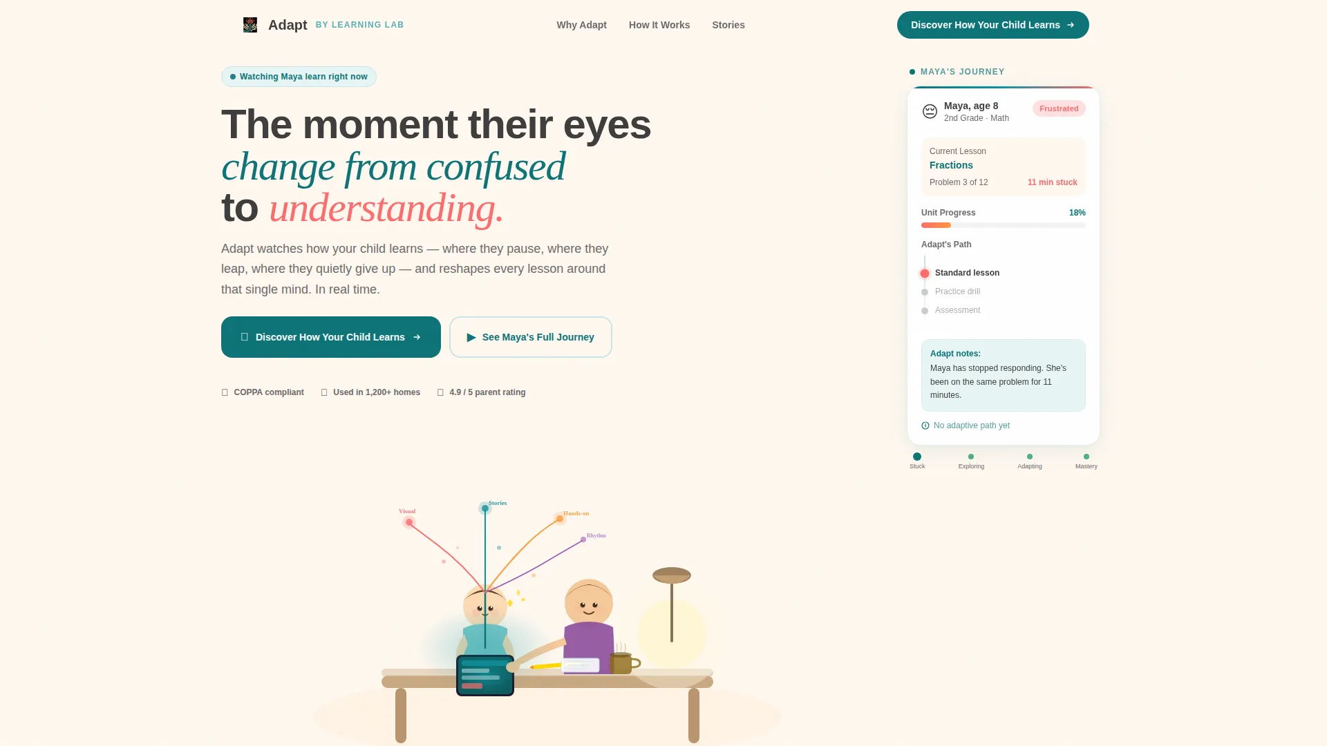 Personalized Edtech Landing Page Template