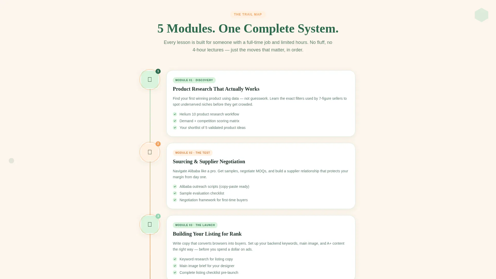 Amazon FBA Course Landing Page Template