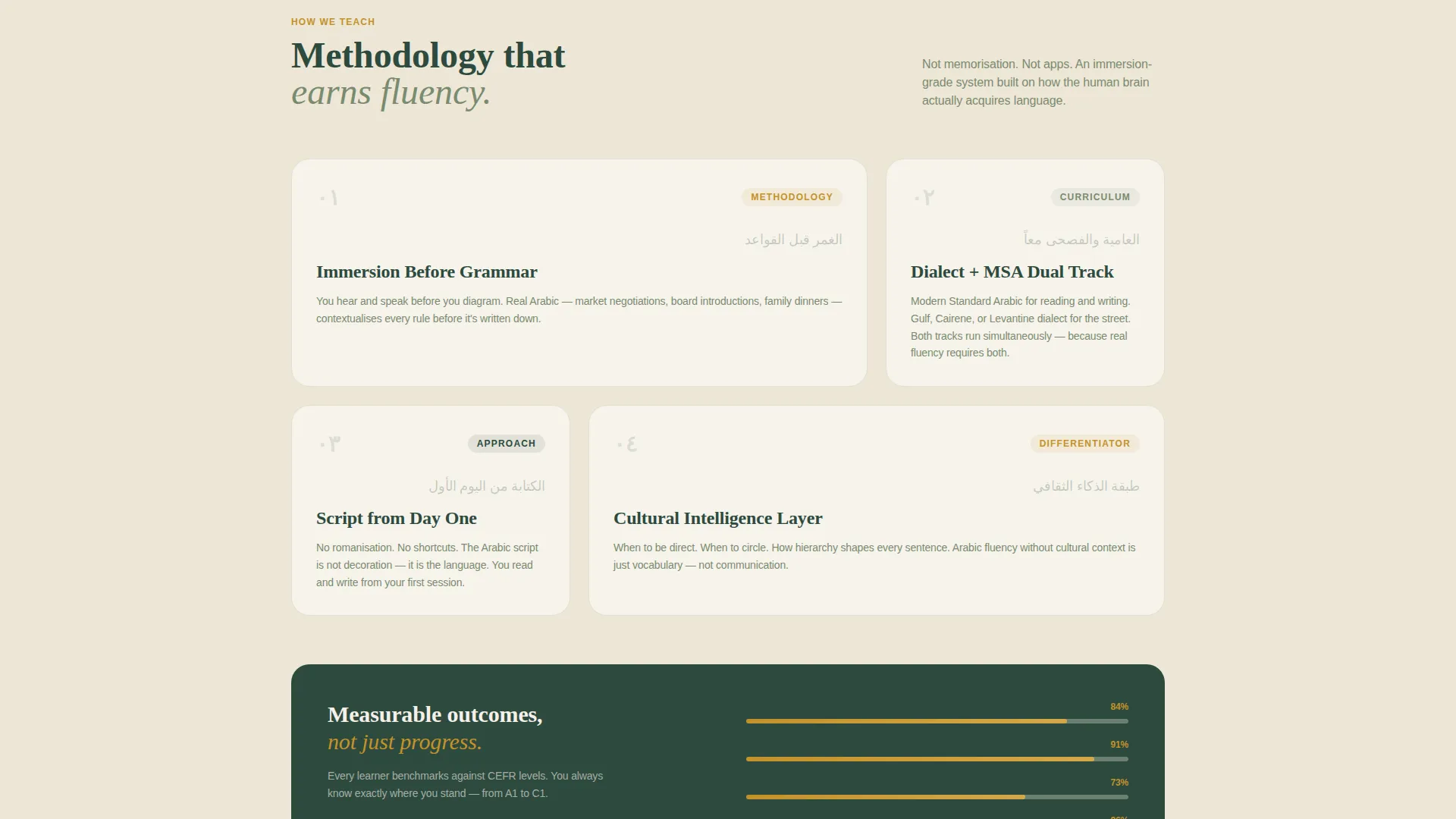 Immersive Arabic Language Center Landing Page
