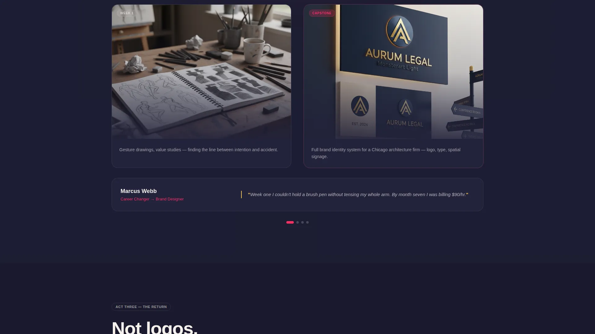 Art School Landing Page Template | Comparison Table