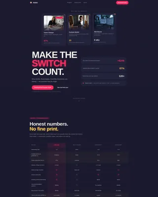 Art School Landing Page Template | Comparison Table
