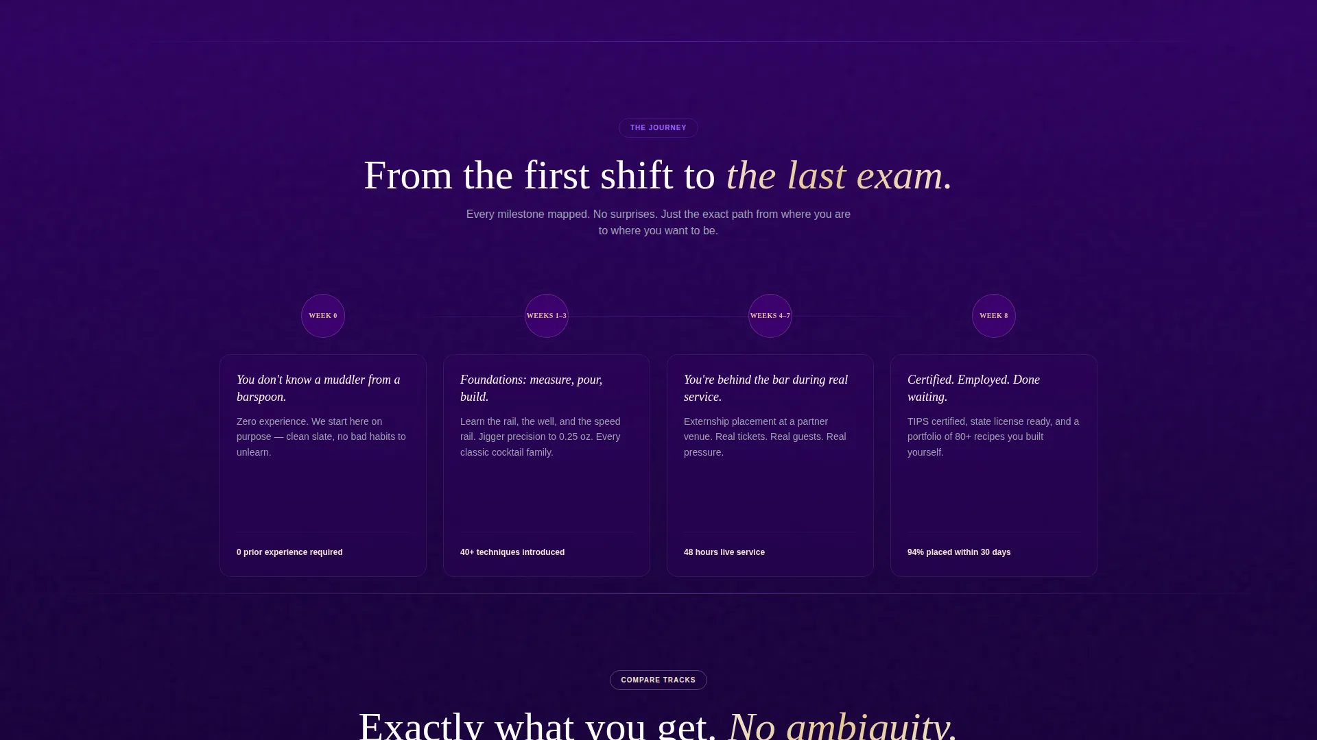 Bartending School Landing Page Template