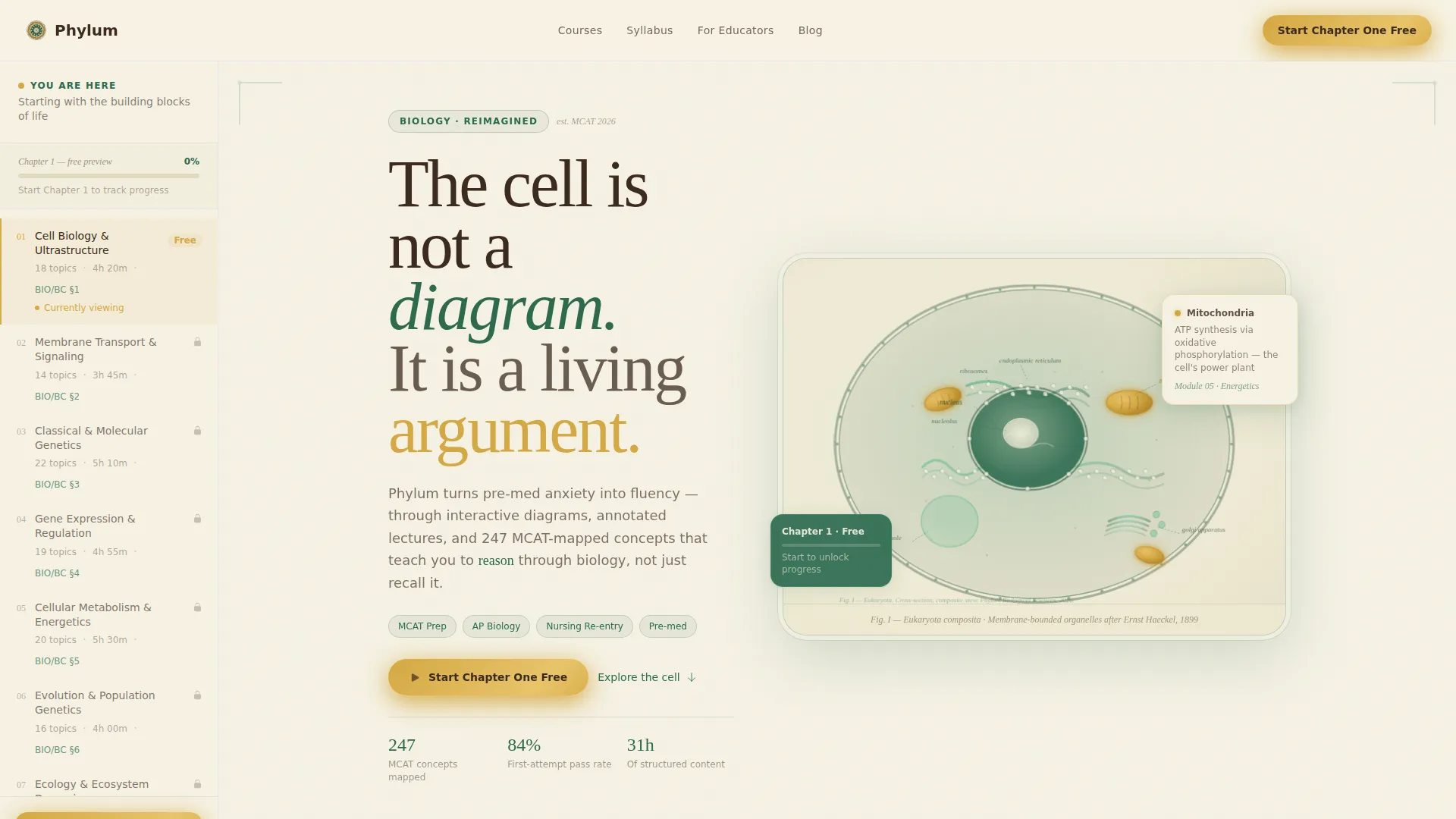 Biology Landing Page Template for Online Courses