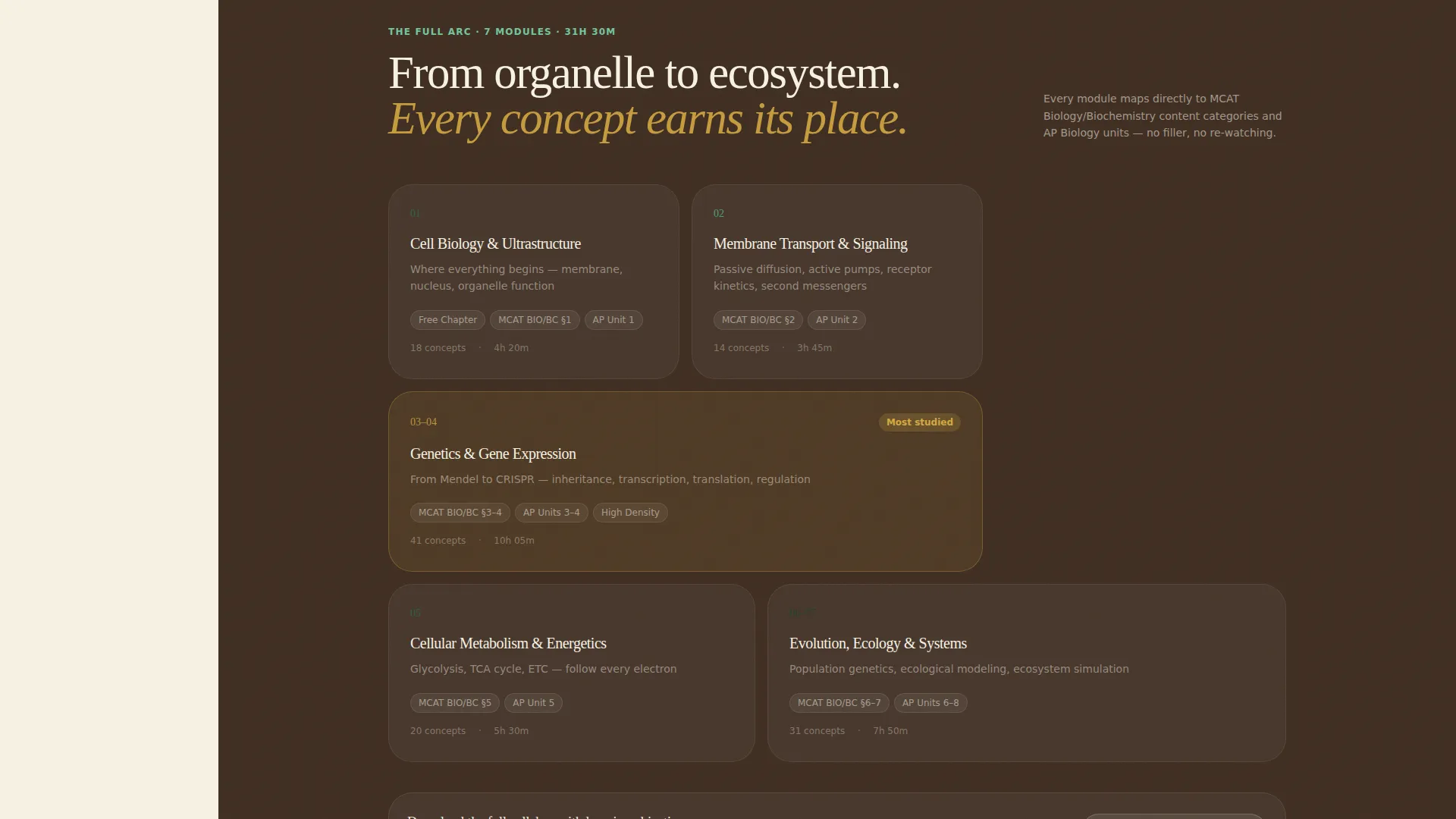 Biology Landing Page Template for Online Courses