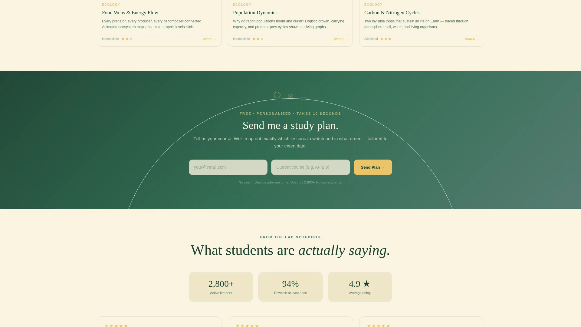 Biology Video Lesson Library Landing Page Template