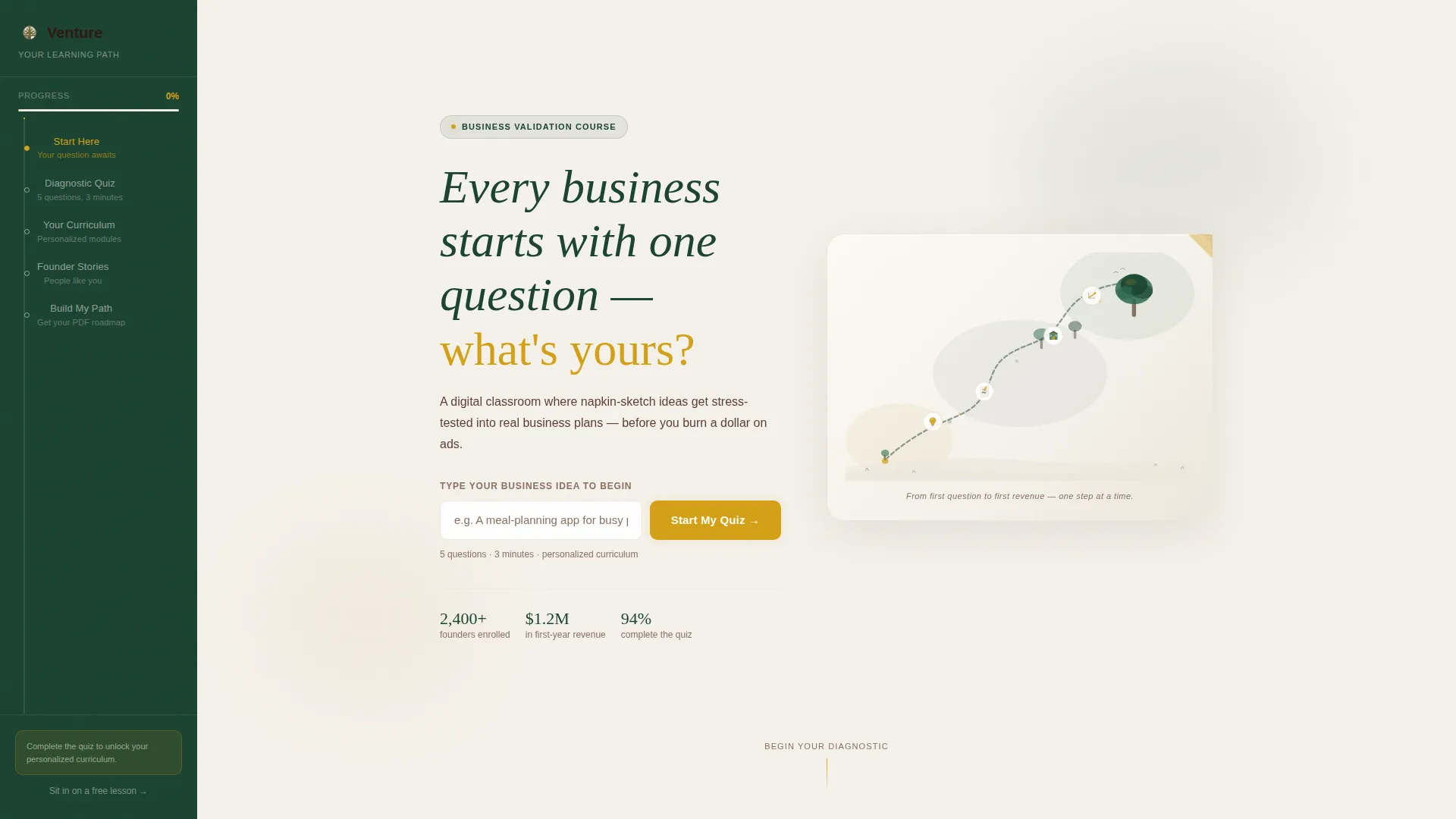 Personalized Entrepreneurship Course Landing Page