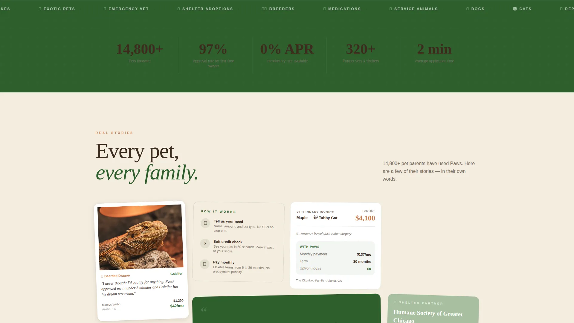 Pet Financing Landing Page Template for Credit Platforms