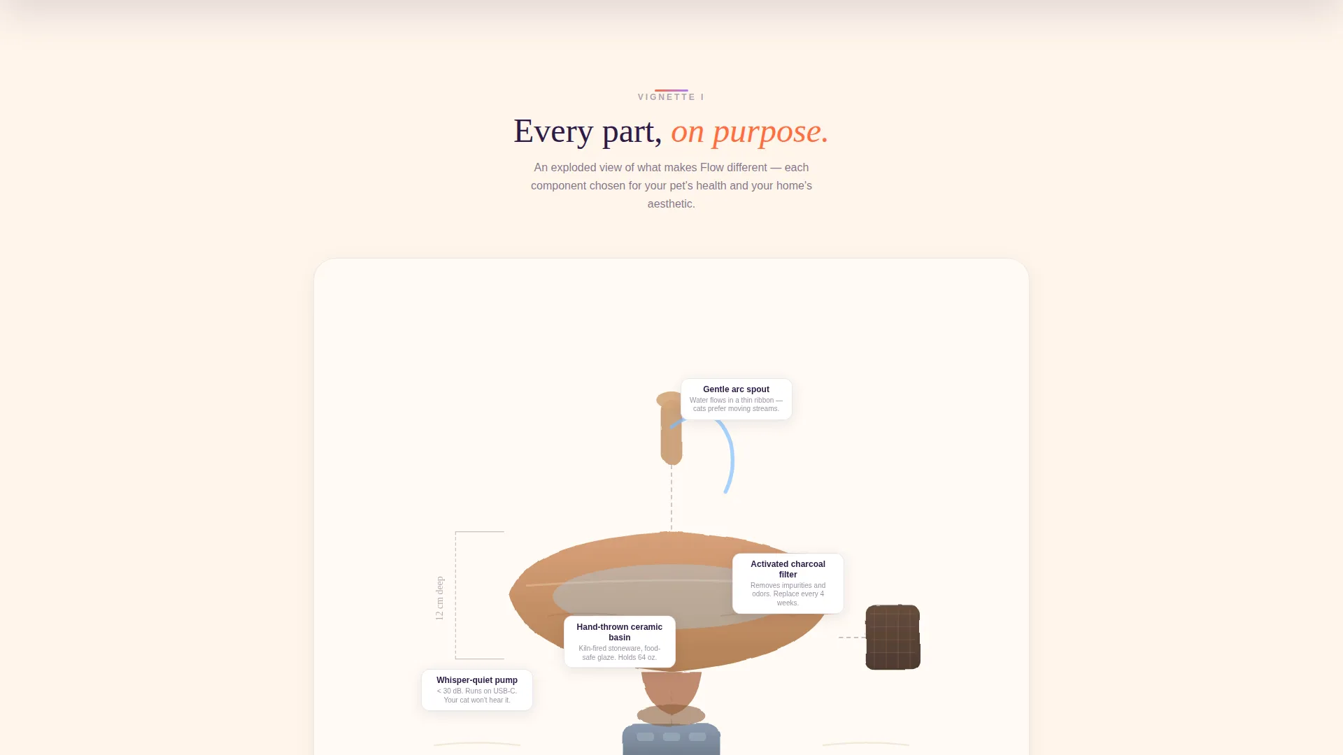Ceramic Pet Fountain Landing Page Template