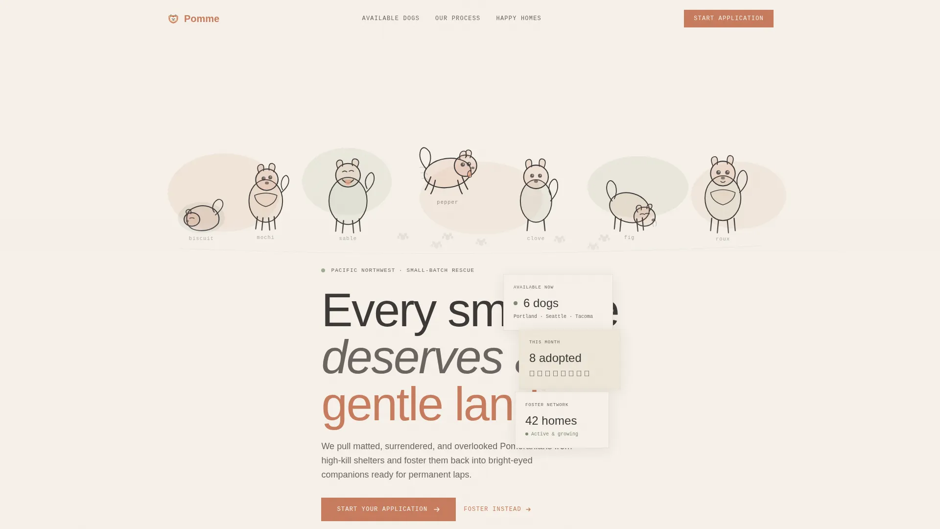 Pomeranian Rescue & Adoption Landing Page Template