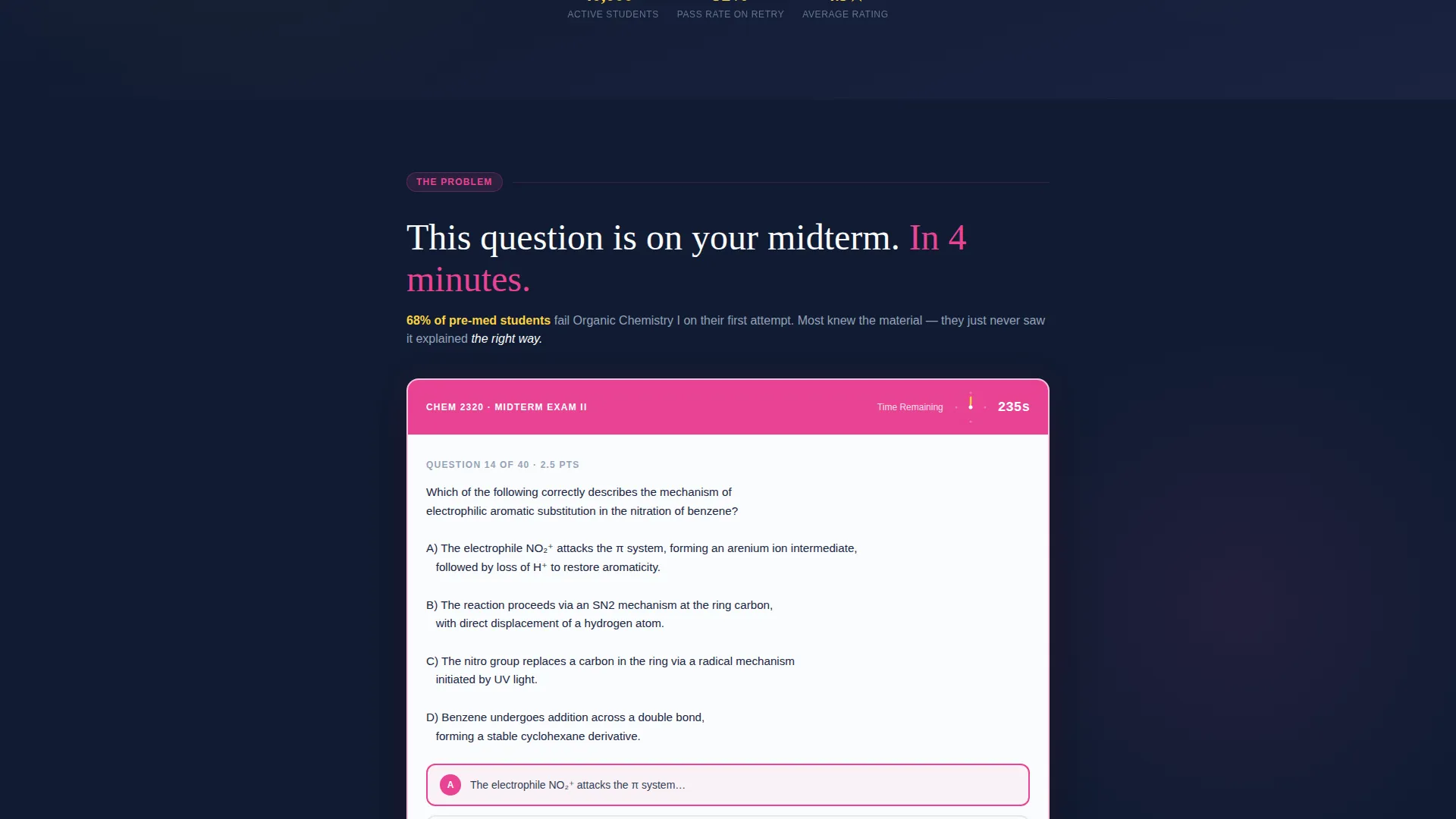 Chemistry Online Course Landing Page Template