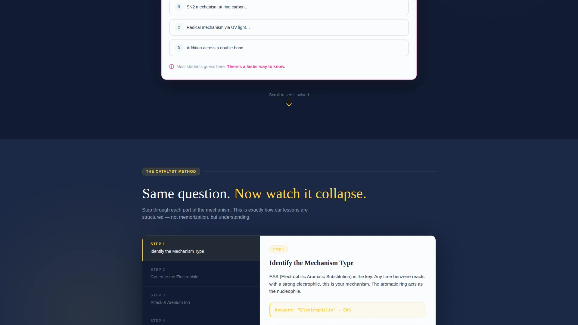 Chemistry Online Course Landing Page Template