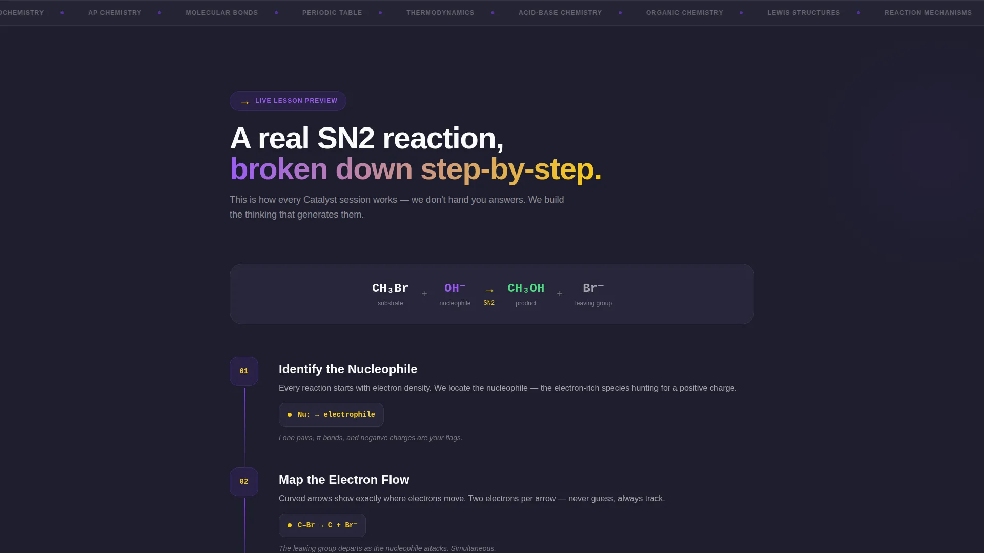 Chemistry Tutoring Landing Page Template
