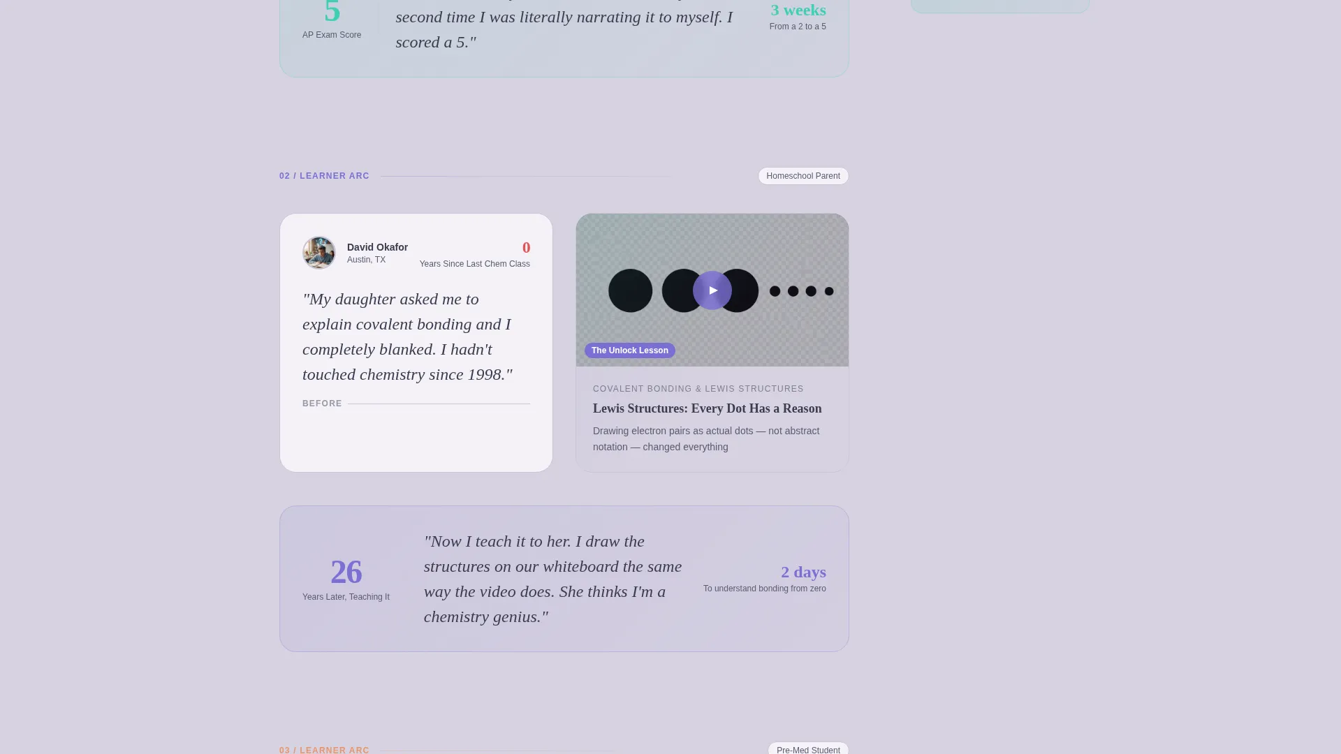 Chemistry Video Lesson Library Landing Page Template