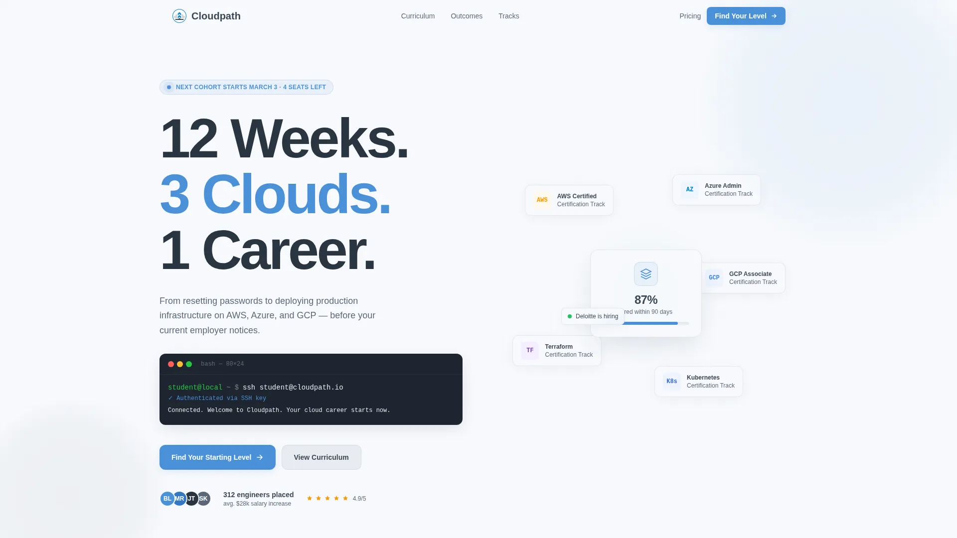 Cloud Computing Bootcamp Landing Page Template