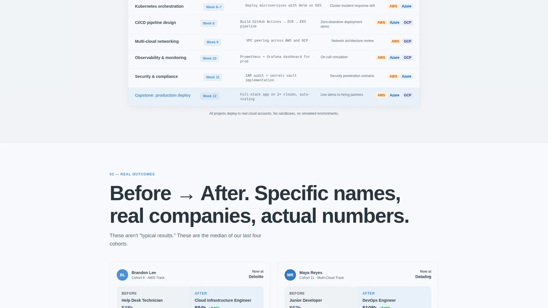 Cloud Computing Bootcamp Landing Page Template
