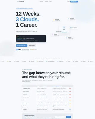 Cloud Computing Bootcamp Landing Page Template