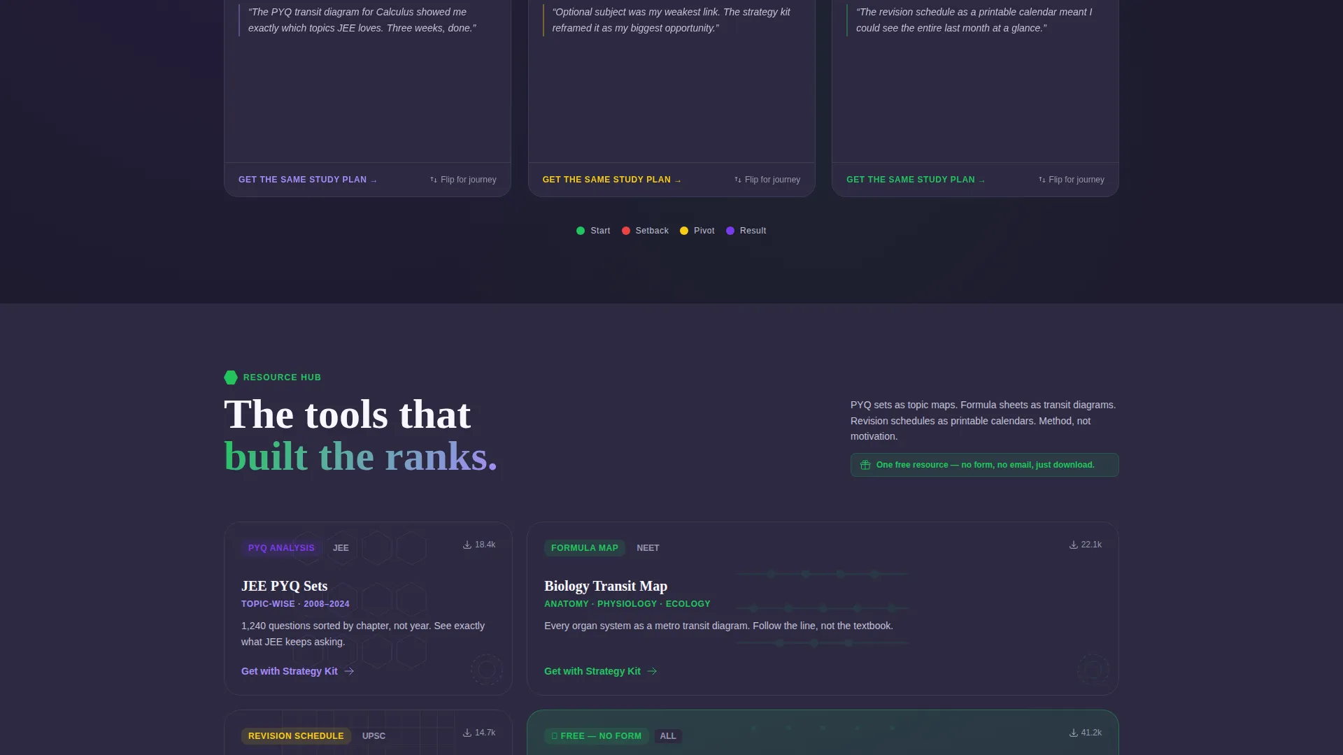 Competitive Exam Coaching Landing Page Template