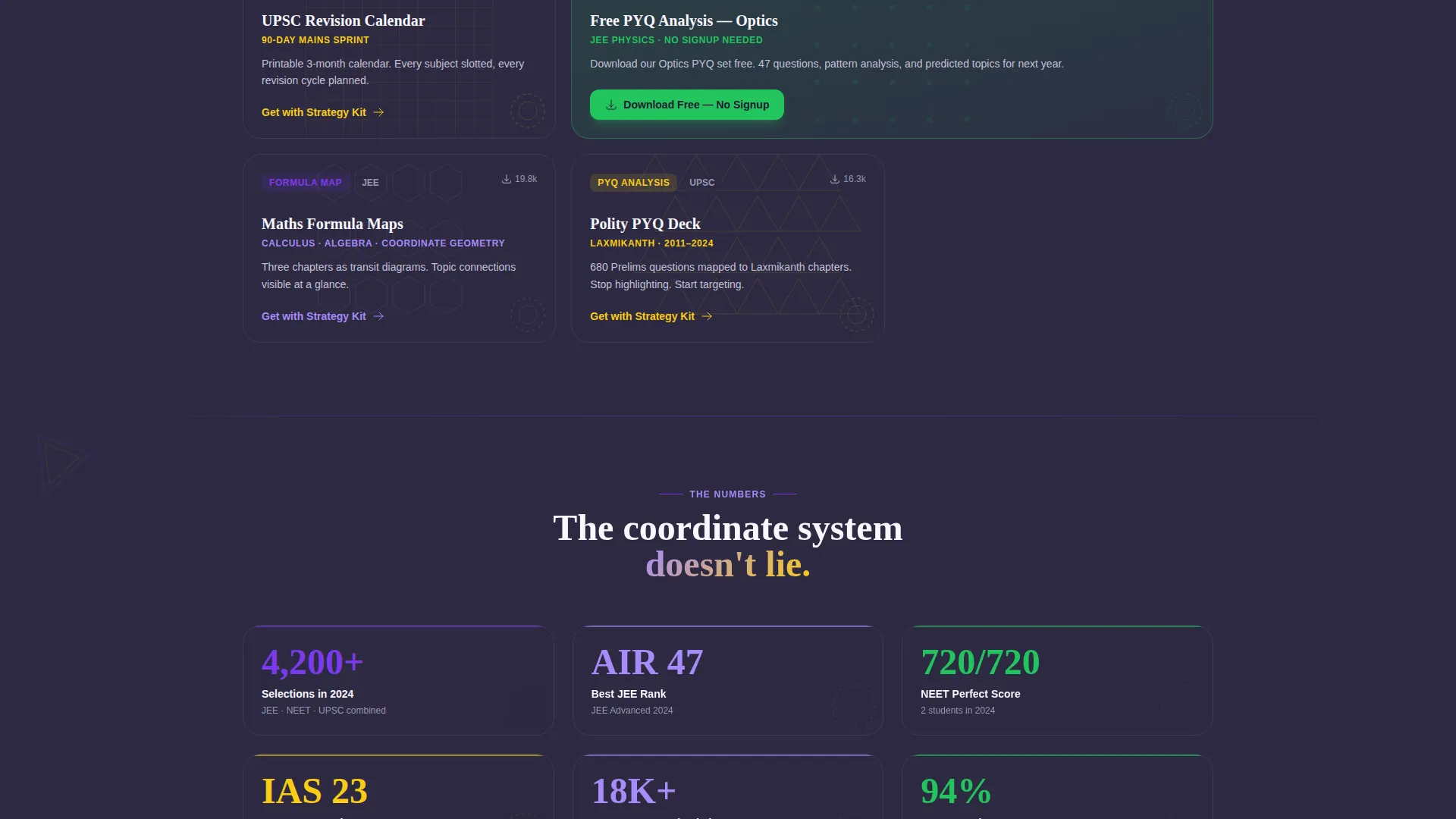 Competitive Exam Coaching Landing Page Template