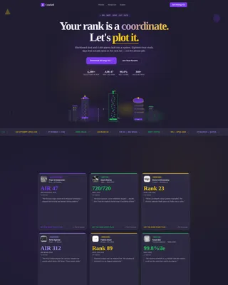 Competitive Exam Coaching Landing Page Template
