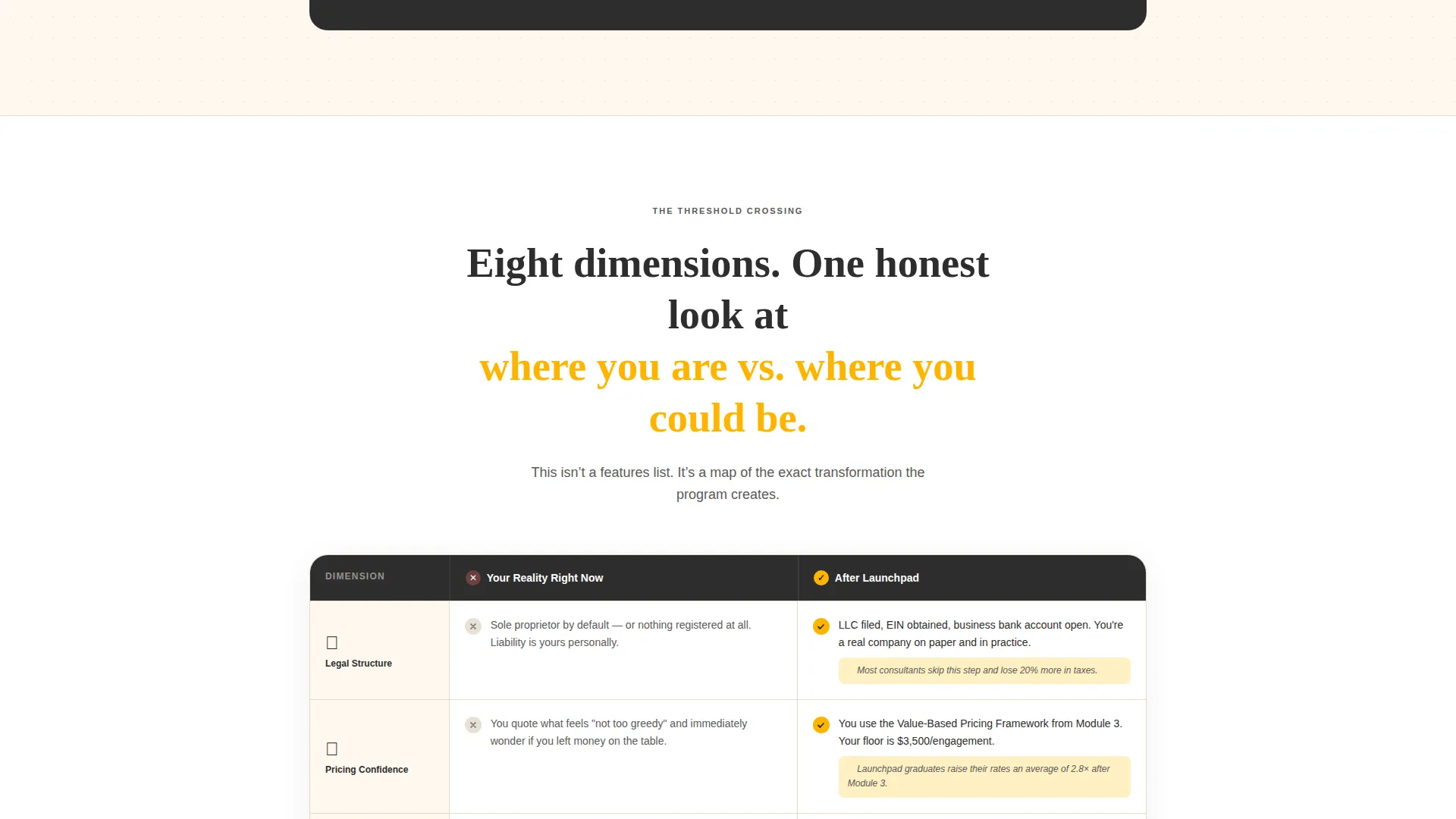 Consulting Course Comparison Table Landing Page