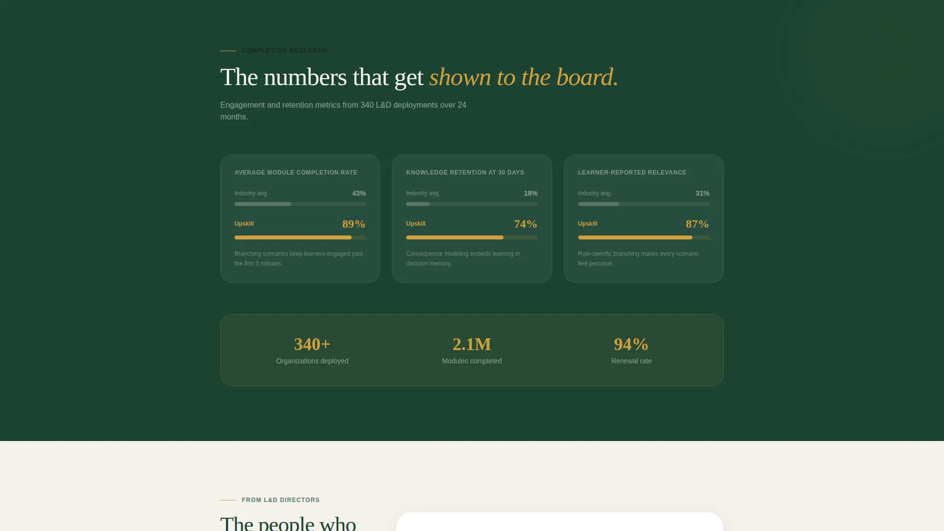 Corporate E-Learning Landing Page Template