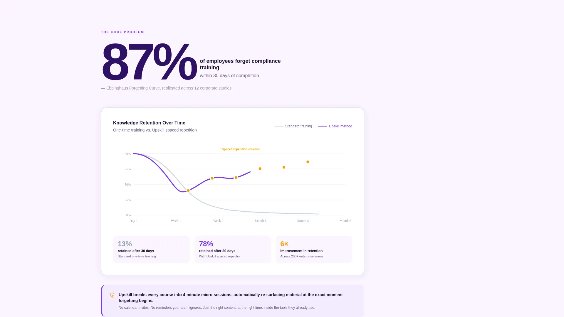 Corporate Training Landing Page Template