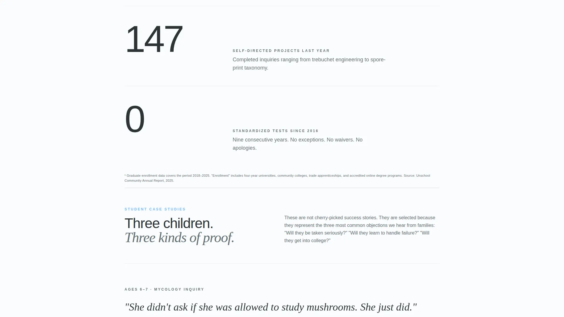 Democratic Free School Landing Page Template