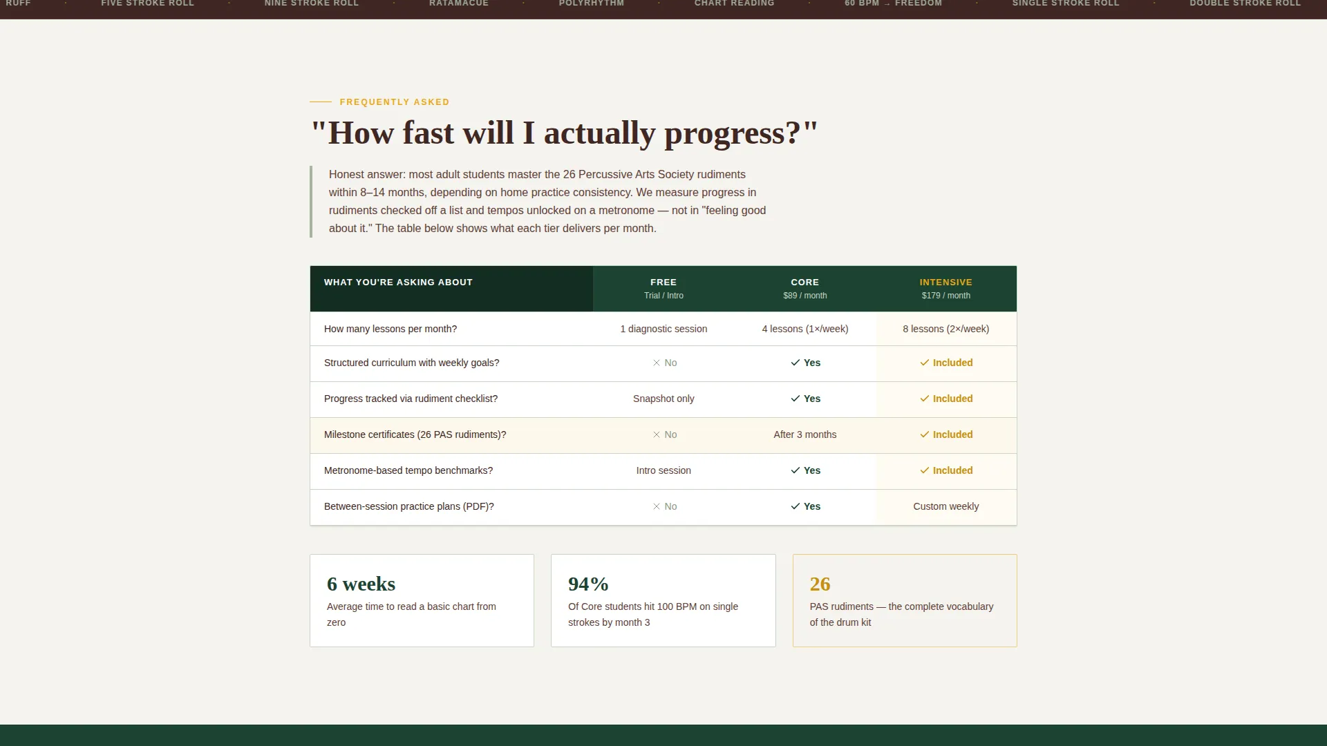 School Landing Page Template with Comparison Tables