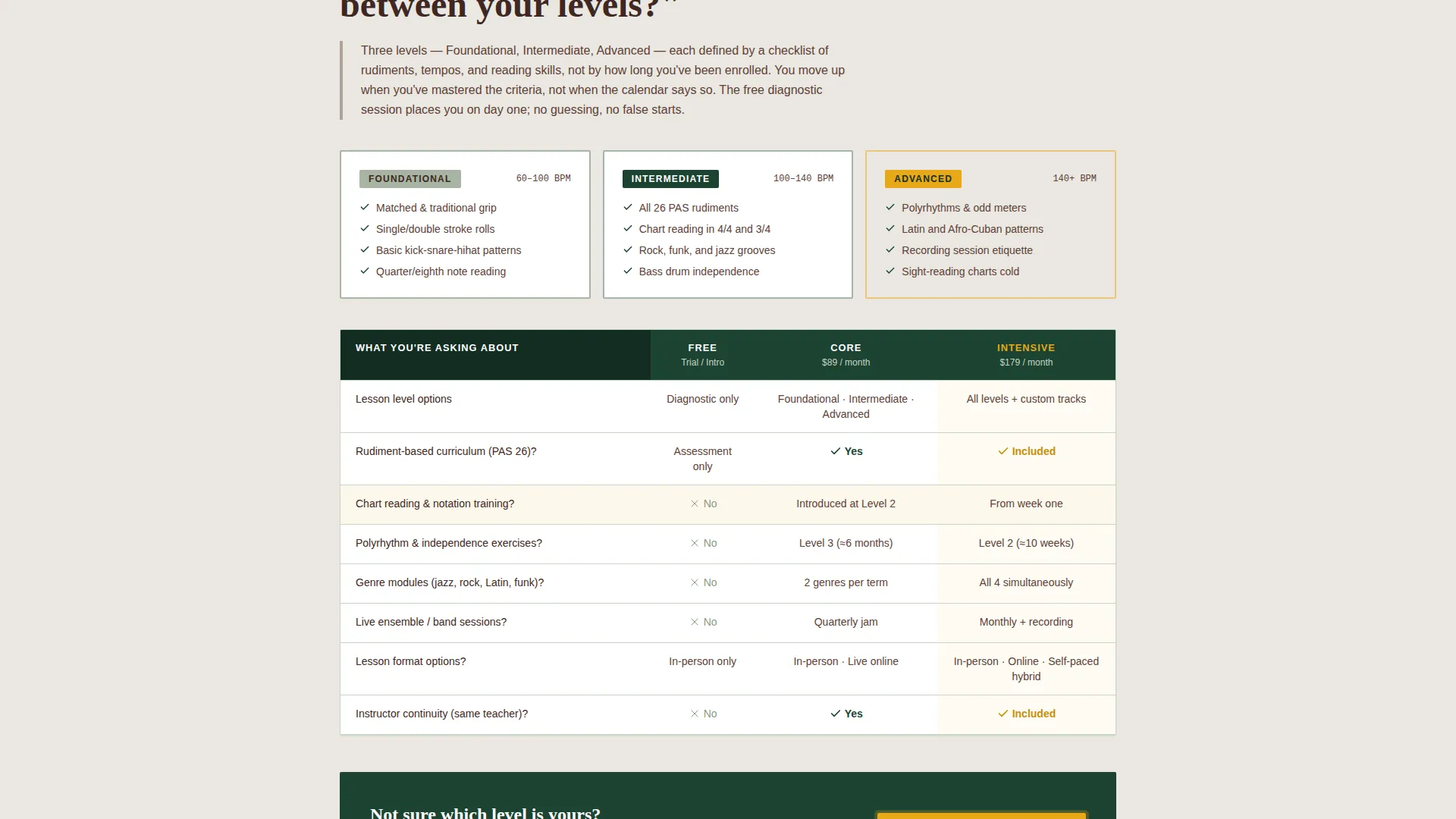 School Landing Page Template with Comparison Tables
