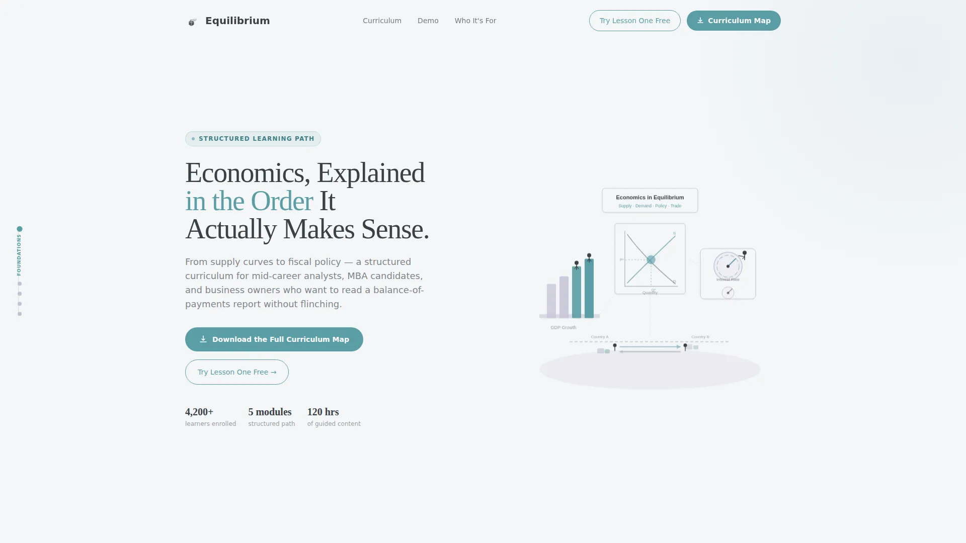 Complete Economics Education Professional Website Template