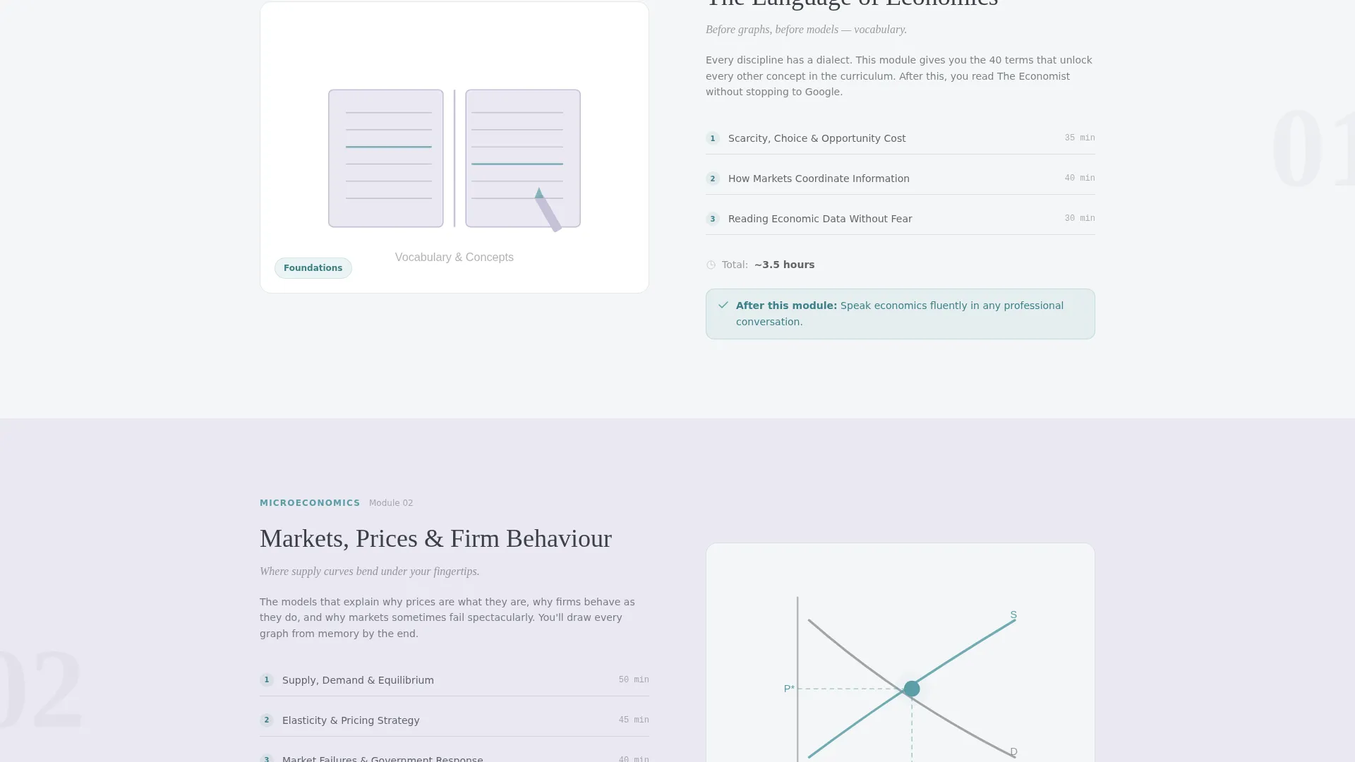 Complete Economics Education Professional Website Template