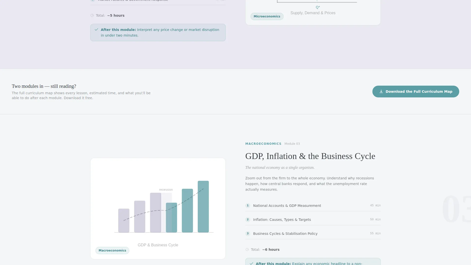 Complete Economics Education Professional Website Template