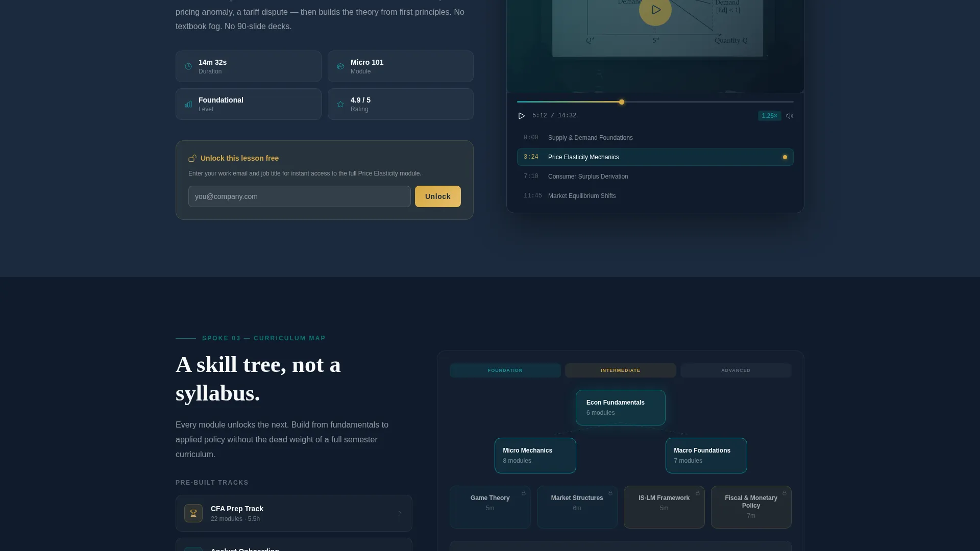 Advanced Economics Education Professional Website Template