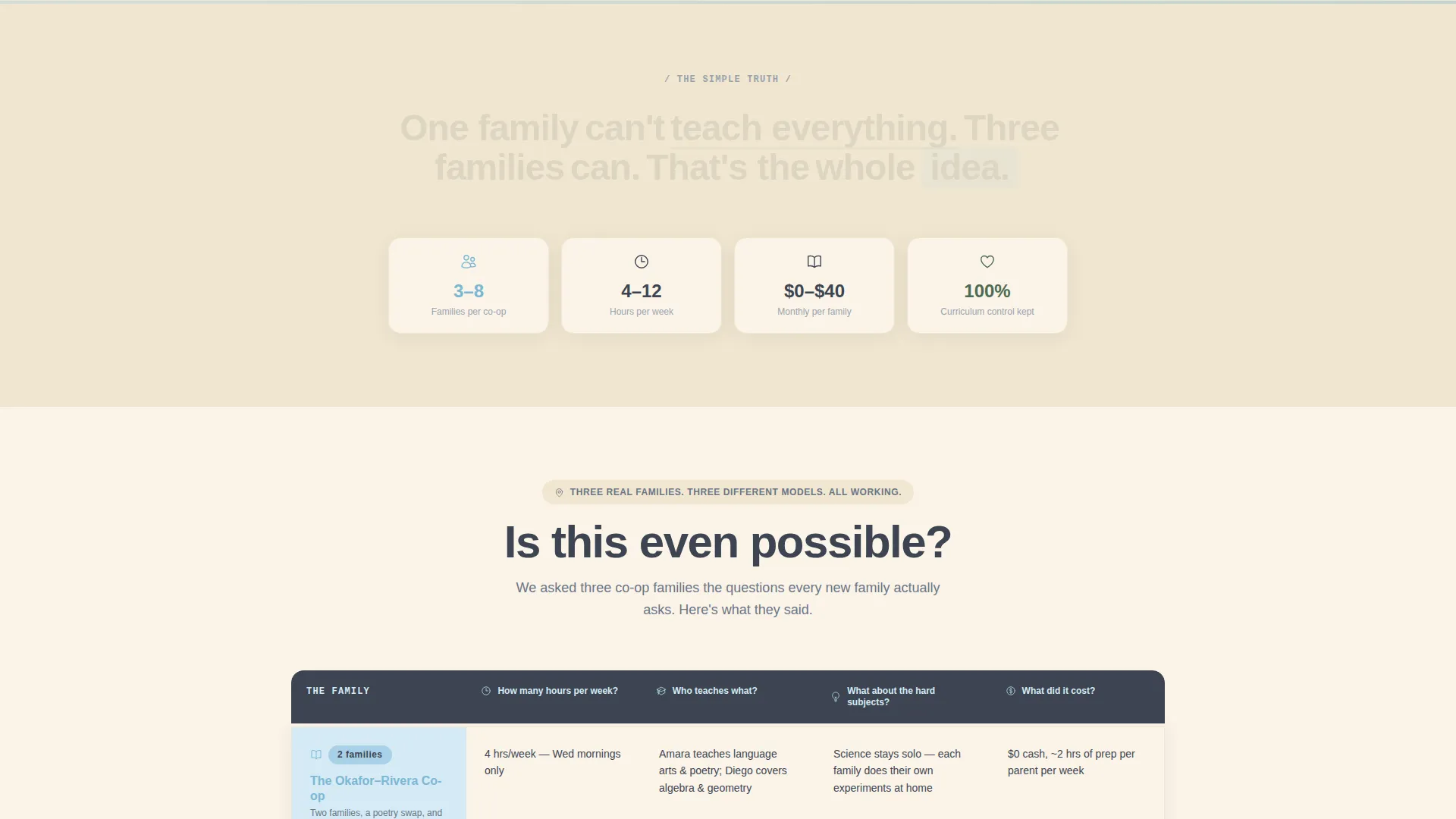 Co-op Landing Page Template for Homeschool Families