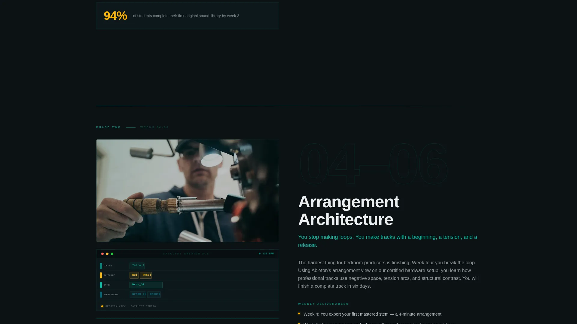 Electronic Music Production School Landing Page