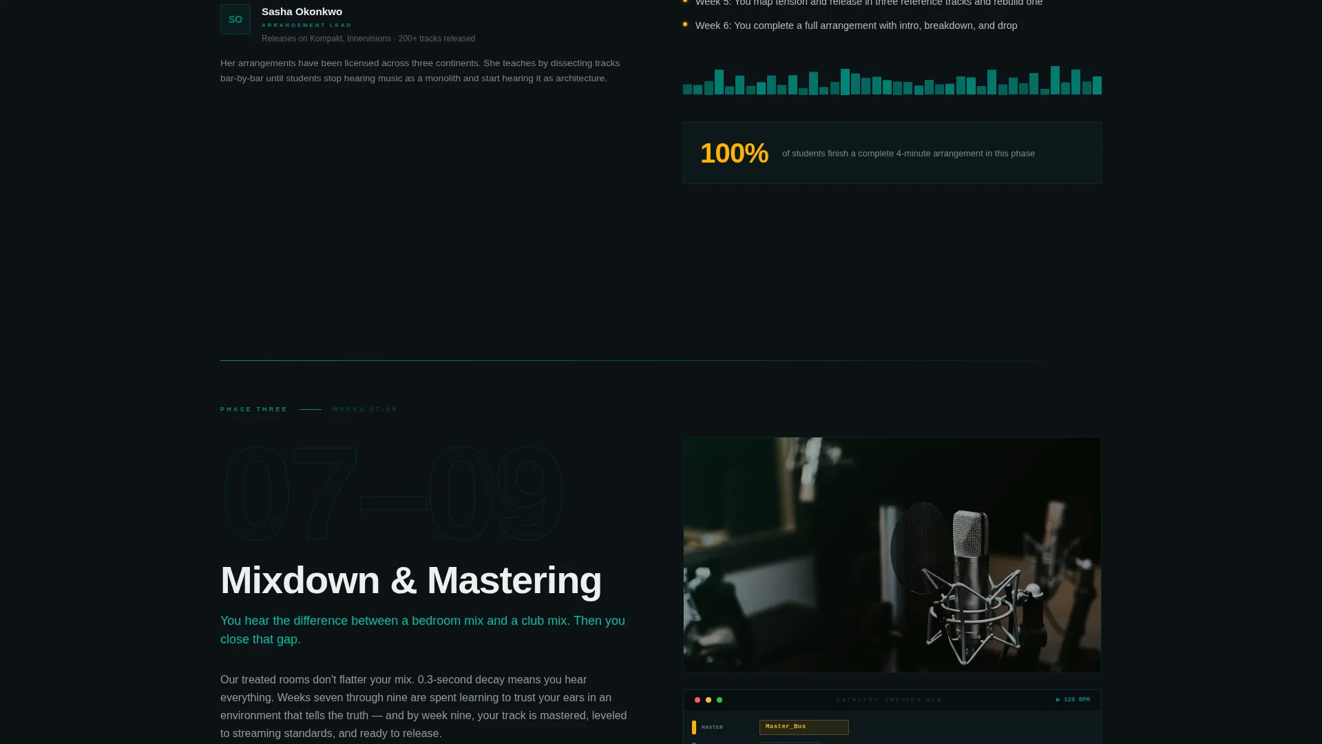Electronic Music Production School Landing Page