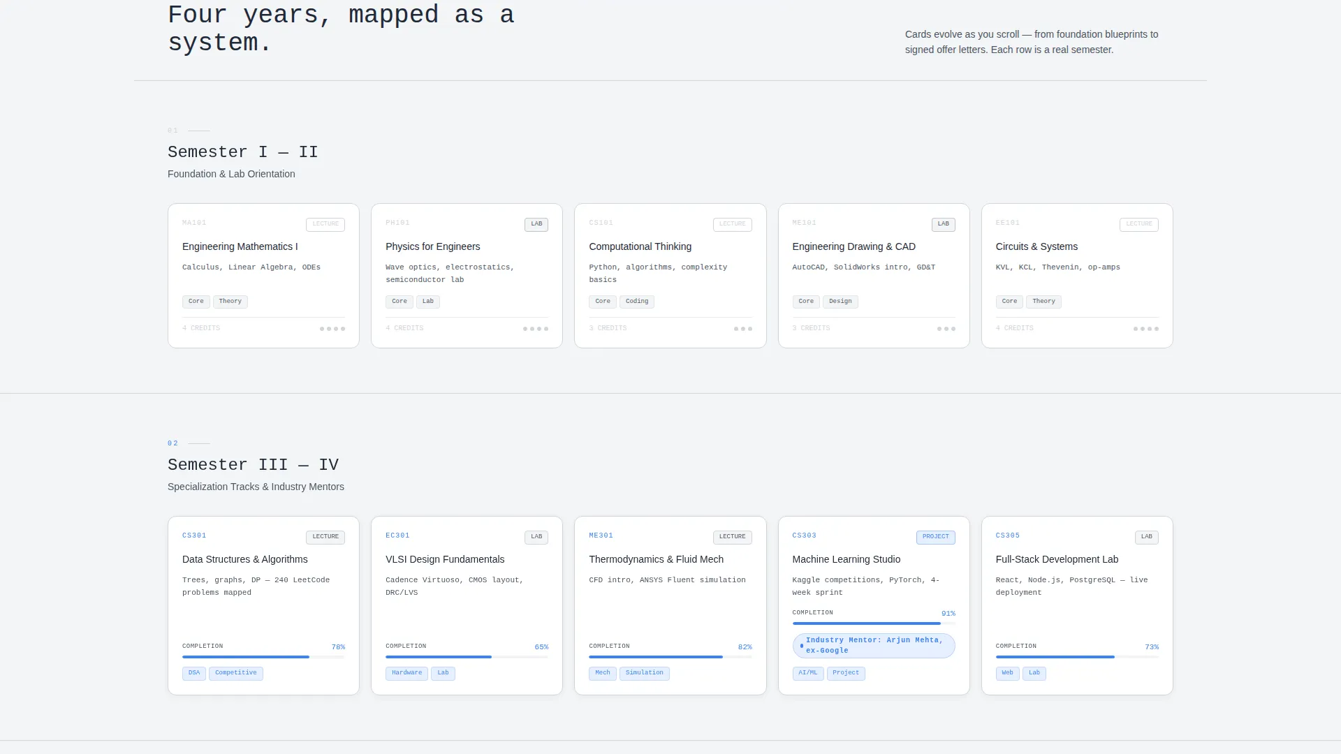 Engineering College Landing Page Template