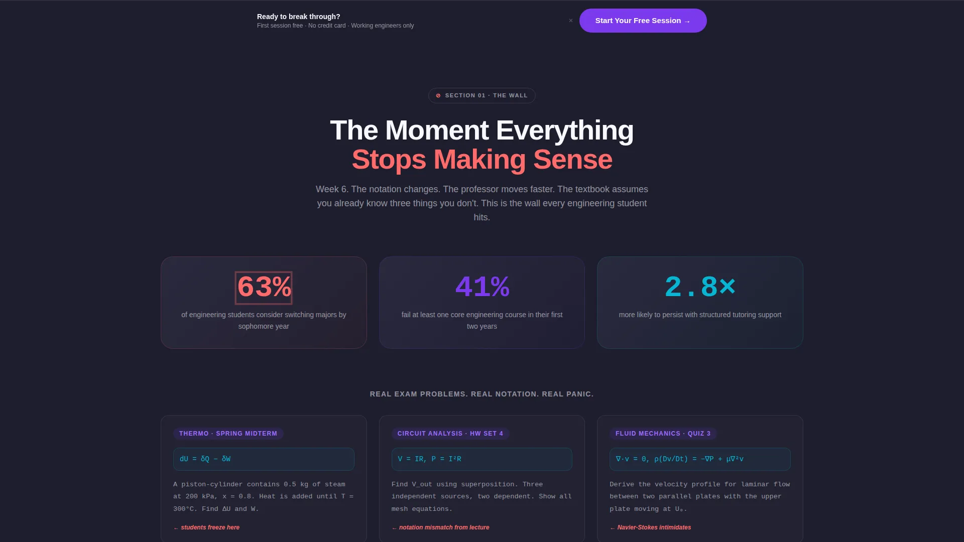 Breakthrough Engineering Landing Page Template