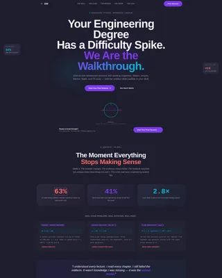 Breakthrough Engineering Landing Page Template