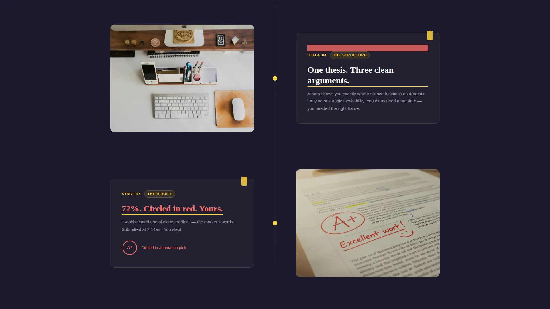English Literature Homework Help Landing Page