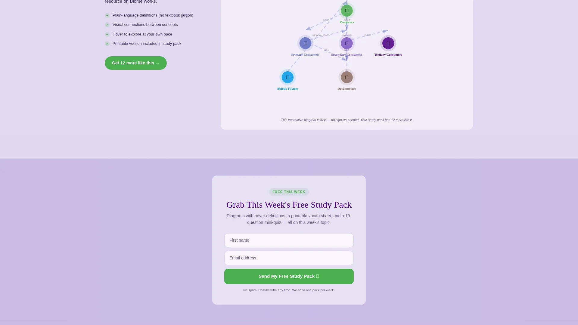 Environmental Science Homework Help Landing Page