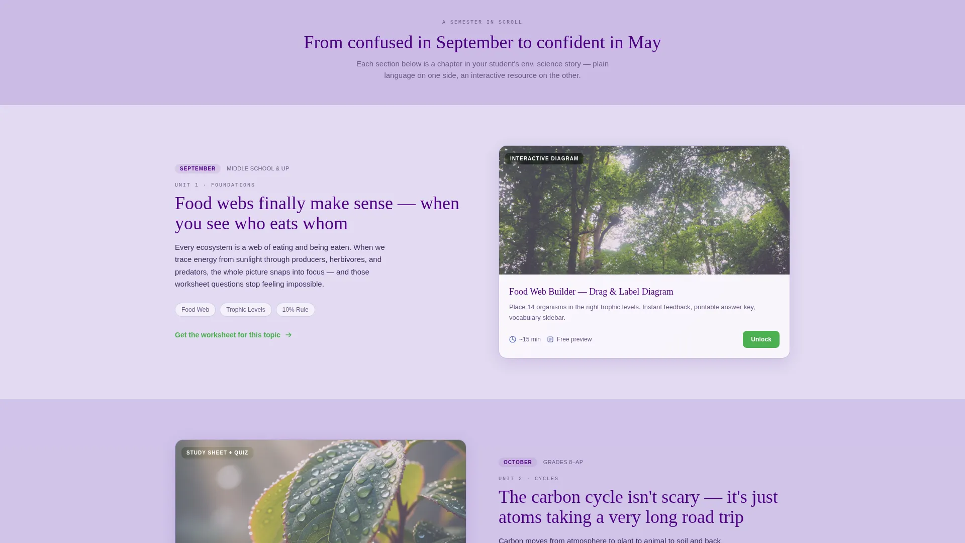 Environmental Science Homework Help Landing Page