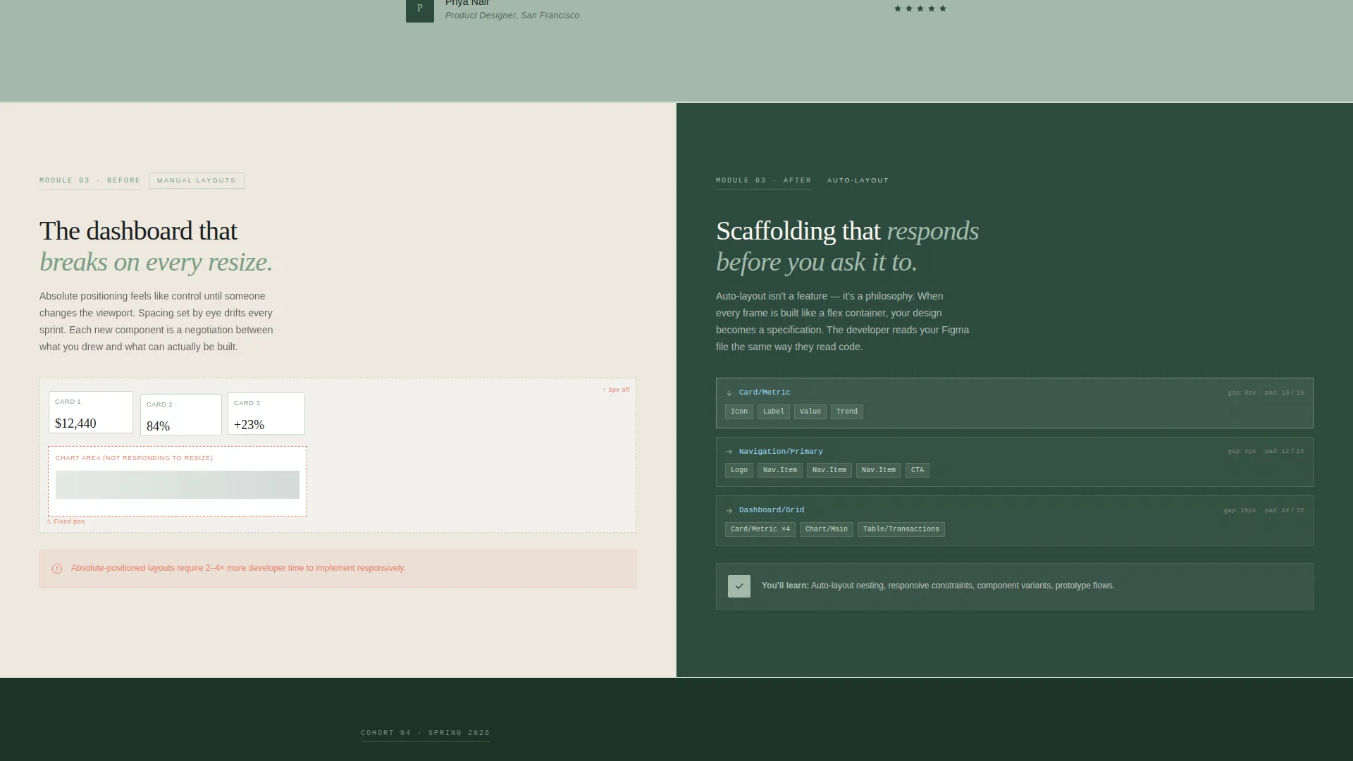 Premium & Landing Page Template