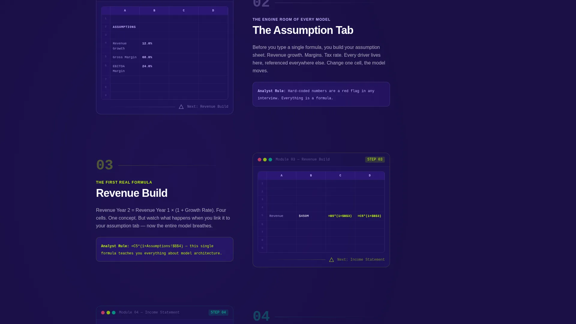 Financial Modeling Course Landing Page Template