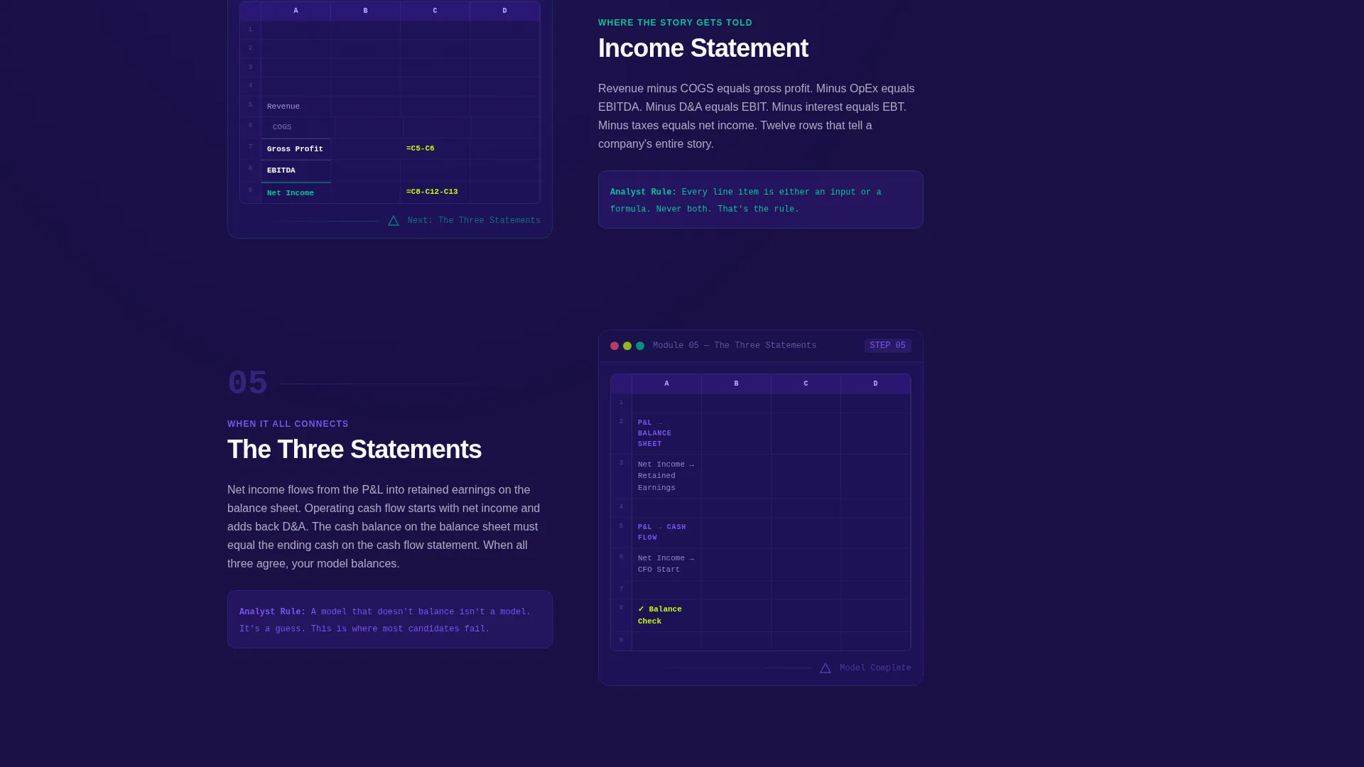 Financial Modeling Course Landing Page Template