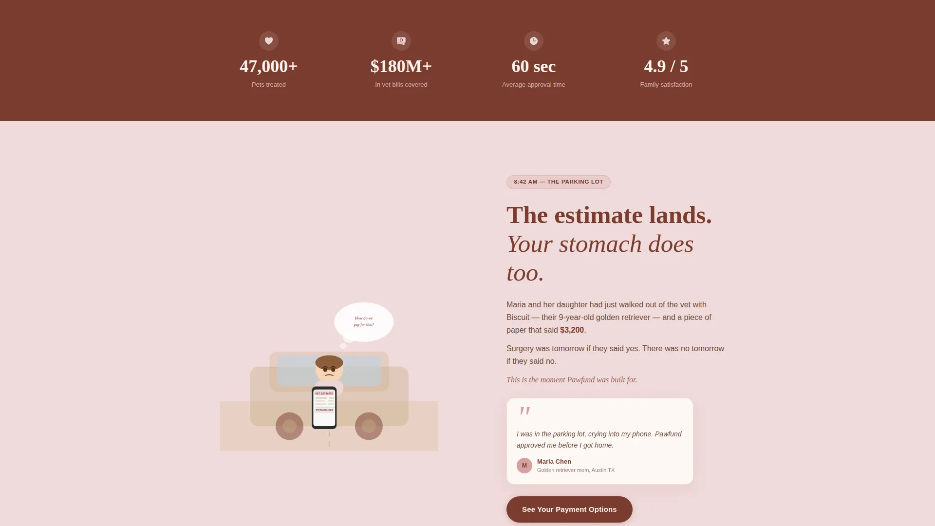 Veterinary Payment Plan Landing Page Template