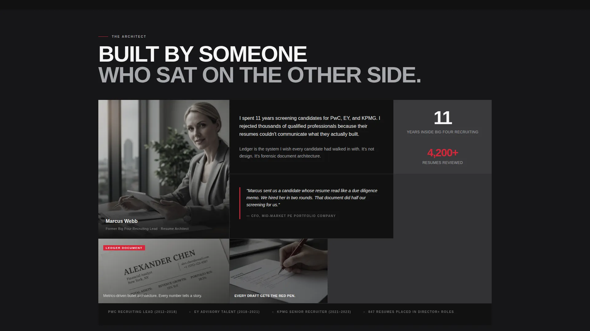 Accountant Resume Service Landing Page Template