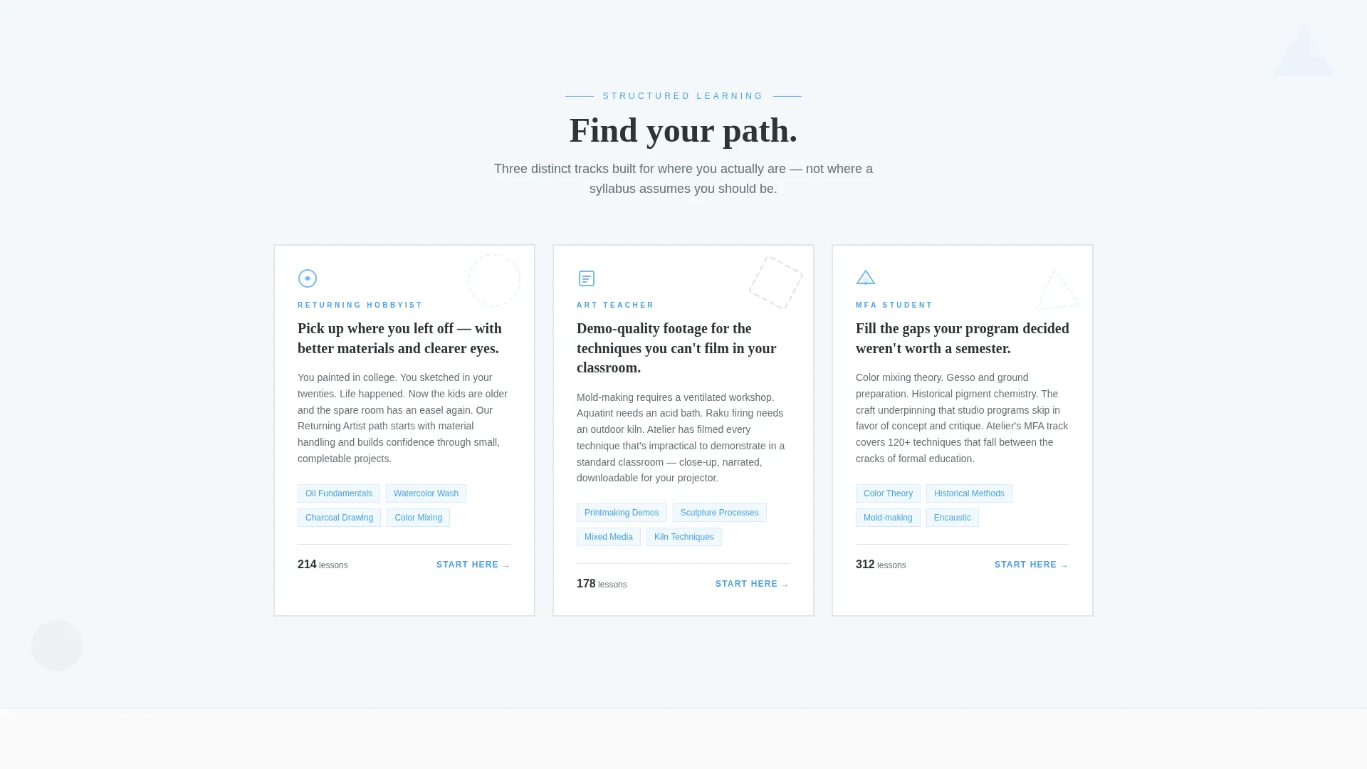 Fine Arts Video Lesson Library Landing Page