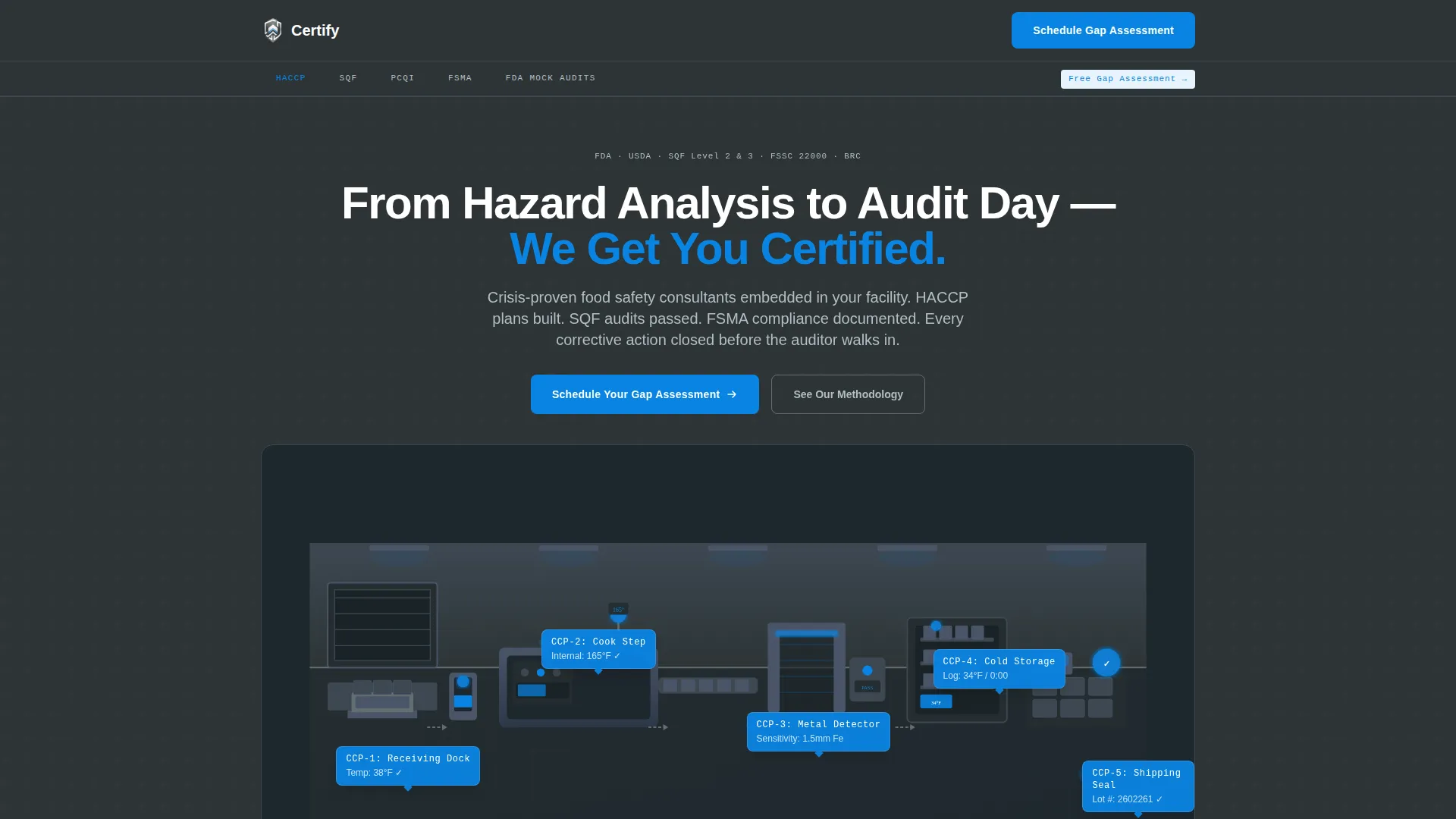 Food Safety Certification Consultancy Landing Page